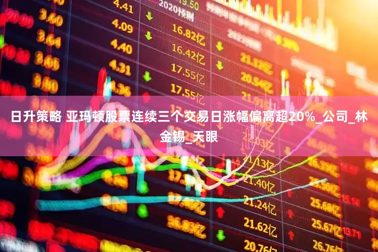 日升策略 亚玛顿股票连续三个交易日涨幅偏离超20%_公司_林金锡_天眼