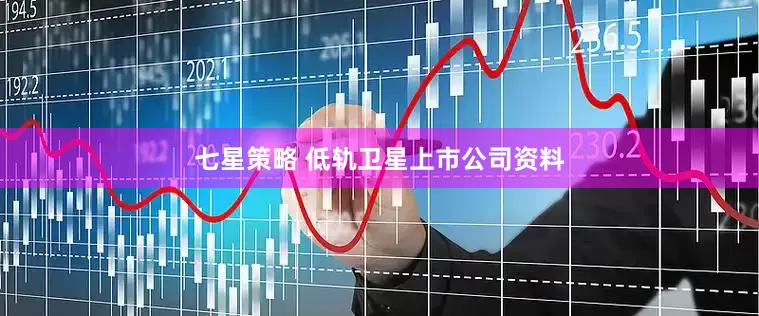 七星策略 低轨卫星上市公司资料