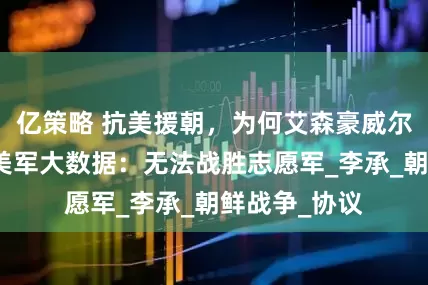 亿策略 抗美援朝，为何艾森豪威尔急于停战？美军大数据：无法战胜志愿军_李承_朝鲜战争_协议