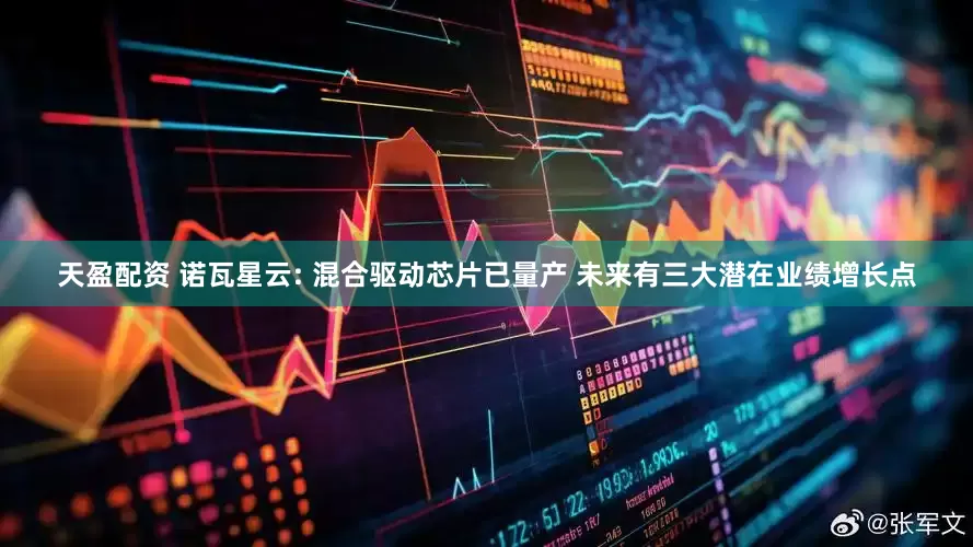 天盈配资 诺瓦星云: 混合驱动芯片已量产 未来有三大潜在业绩增长点