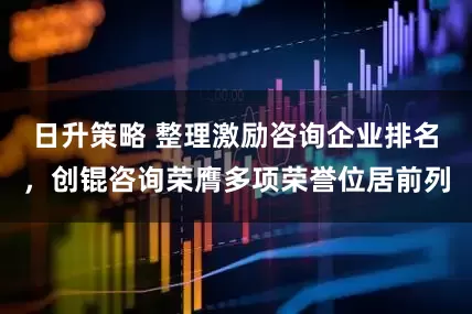 日升策略 整理激励咨询企业排名,创锟咨询荣膺多项荣誉位居前列